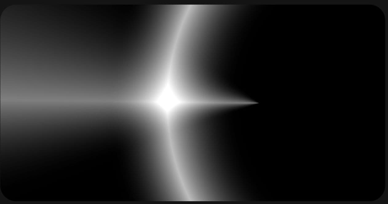 Distribución de Tecnología Física y Digital service visualization